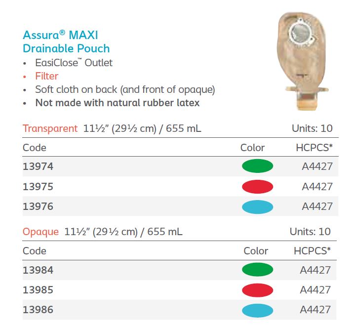 Assura®: MAXI Drainable Pouch, Filter, 10/bx (4561931305073)