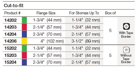 New Image: FlexWear Standard Wear Flat Skin Barrier, Pre-Sized, 5/bx (4547470786673)