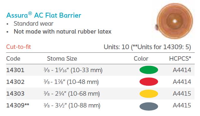 Assura®Easiflex: AC Flat Standard Wear Skin Barrier, Cut-to-fit, 10/bx (4562894553201)