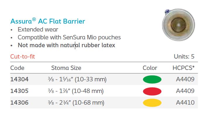 Assura® Easiflex: AC Flat Extended Wear Skin Barrier, Cut-to-fit, 5/bx (4562896093297)