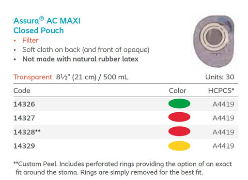 Assura® AC: MAXI Closed Pouch, Filter, 30/bx (4564189151345)