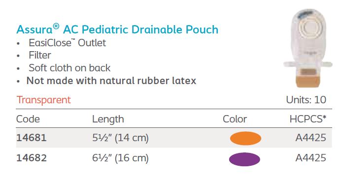 Assura® AC: Pediatric Drainable Pouch, Filter, 10/bx (4569156485233)