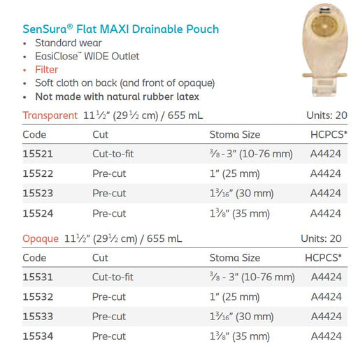 SenSura®: Flat 1-Piece MAXI Drainable Pouch, Filter, Standard Wear, 20/bx (4565488861297)
