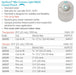 SenSura® Mio: Convex Light 1-Piece MAXI Closed Pouch, Filter, Standard Wear, 10/bx (4564868333681)