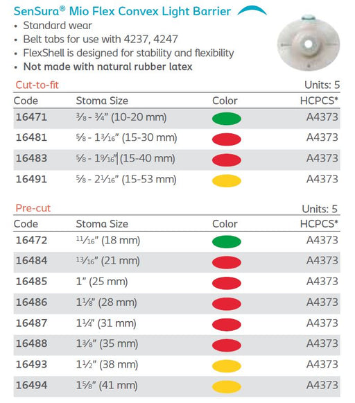 SenSura® Mio: Flex Convex Light Standard Wear Skin Barrier, Pre-sized, 5/bx (4562322948209)