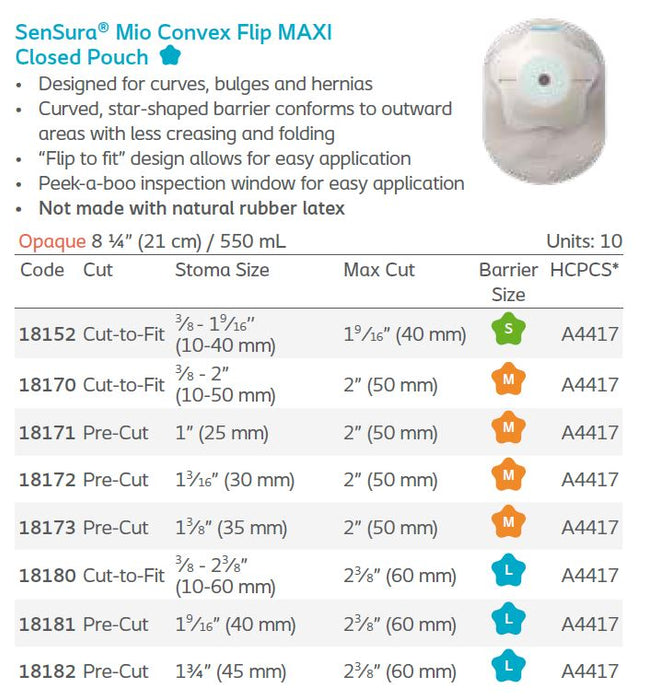 SenSura® Mio: Convex Flip 1-Piece MAXI Closed Pouch, Star-Shaped, 10/bx (4564882260081)