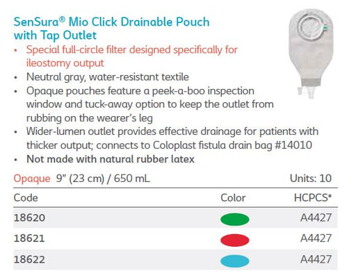 SenSura® Mio: Click Drainable Pouch with Tap Outlet, Ileostomy, 10/bx (4558941225073)