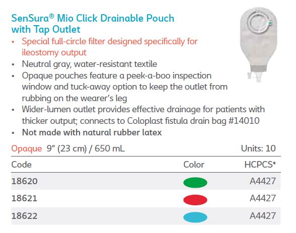 SenSura® Mio: Click Drainable Pouch with Tap Outlet, Ileostomy, 10/bx (4558941225073)