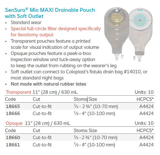 SenSura® Mio: 1-Piece MAXI Drainable Pouch with Soft Outlet, High-Output, Filter, Standard Wear, Cut-to-fit,  10/bx (4564280344689)