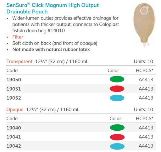 SenSura®: Click Magnum High Output Drainable Pouch, 10/bx (4560267837553)
