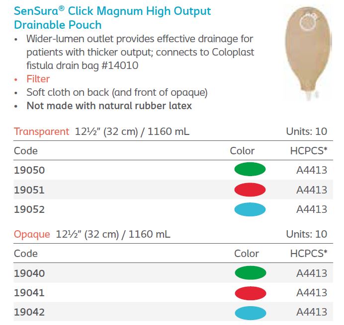 SenSura®: Click Magnum High Output Drainable Pouch, 10/bx (4560267837553)