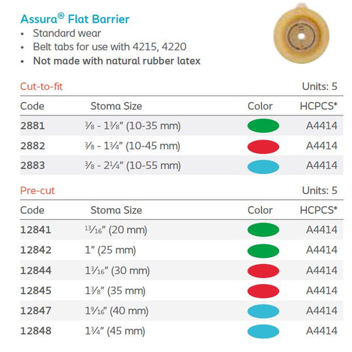 Assura® Flat Standard Wear Barrier, Cut-to-fit, 5/bx (4560280911985)