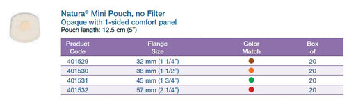 Natura®: Mini Closed Pouch, Without Filter, Opaque, 5", 20/bx (4572842492017)