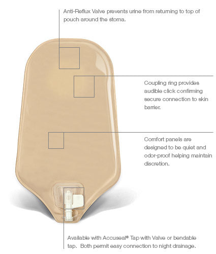 Natura®: Urostomy Pouch with Accuseal® Tap with Valve, Transparent, 10", 10/bx (4572854780017)