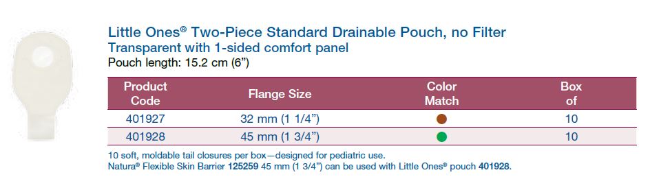 Little Ones®: Two-Piece Standard Drainable Pouch, Without Filter, 6", 10/bx (4576845758577)