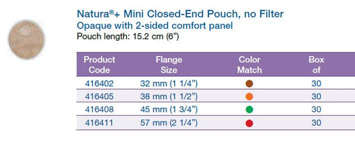 Natura®+: Mini Closed-End Pouch, Without Filter, 30/bx (4572748185713)