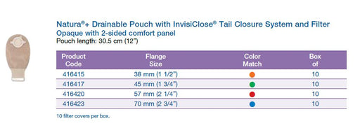 Natura®+: Drainable Pouch with InvisiClose® Tail Closure System, Filter, 10/bx (4572739436657)