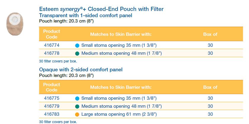 Esteem synergy®+: Closed-End Pouch with Filter, 8", 30/bx (4573280010353)