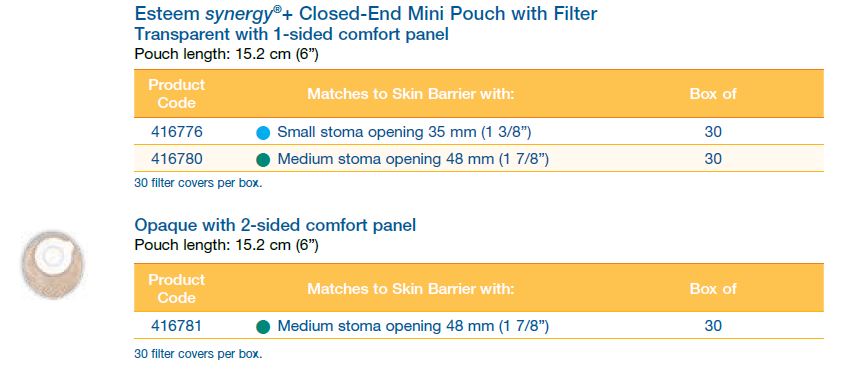 Esteem synergy®+: Closed-End Mini Pouch with Filter, 6", 30/bx (4573281288305)