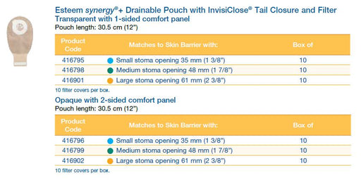 Esteem synergy®+: Drainable Pouch with InvisiClose® Tail Closure and Filter, 12", 10/bx (4573277519985)