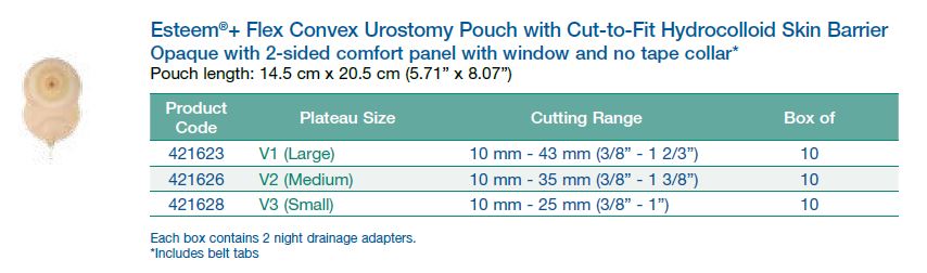 Esteem®+ Flex Convex: Urostomy Pouch with Cut-to-Fit Hydrocolloid Flat Skin Barrier, Standard Wear, 10/bx (4573358293105)