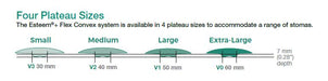 Esteem®+ Flex Convex: Urostomy Pouch with Cut-to-Fit Hydrocolloid Flat Skin Barrier, Standard Wear, 10/bx (4573358293105)