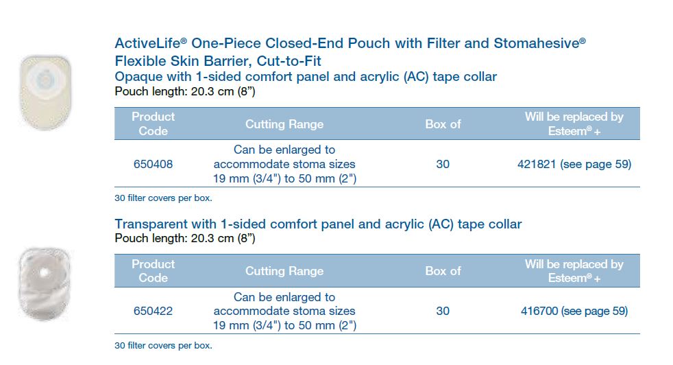 ActiveLife®: One-Piece Closed-End Pouch with Filter and Stomahesive® Flexible Flat Skin Barrier, Cut-to-Fit, Standard Wear, 30/bx (4575069929585)