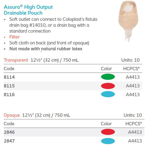 Assura®: High Output Drainable Pouch, Filter, 10/bx (4561942216817)