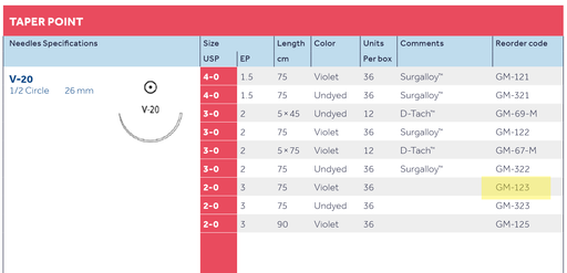 Covidien Suture BIOSYN" Size 2-0 USP (3 Metric), 30" (75 cm) VIOLET on 26 Needle - 36/Box (4514888974449)