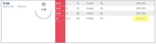 Covidien Suture BIOSYN" Size 0 USP (3.5 Metric), 36" (90 cm) VIOLET on V-30 Needle - 36/Box (4514888876145)