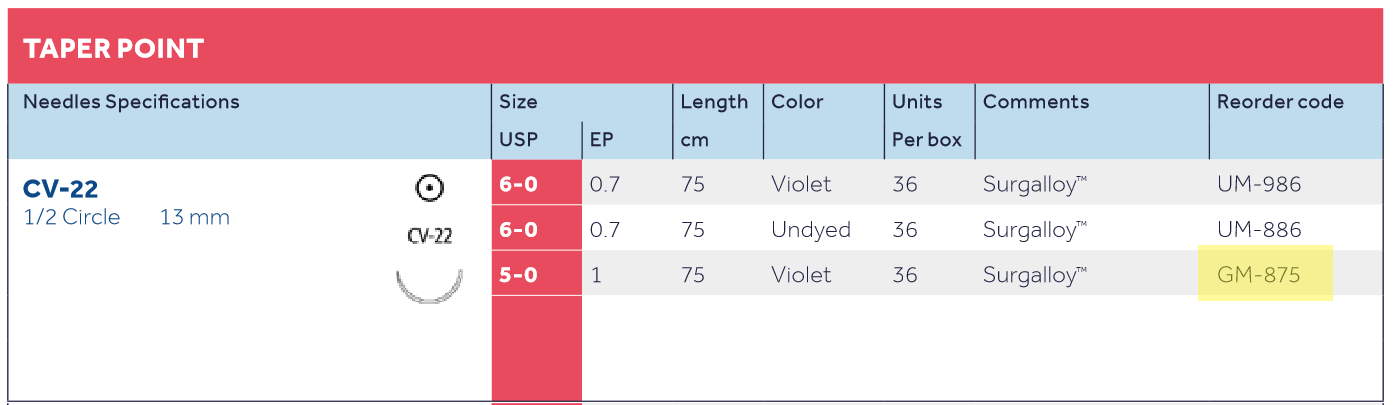 Covidien Suture BIOSYN" Size 5-0 USP (1 Metric), 30" (75 cm) VIOLET on CV-22 Needle - 36/bx (4514889138289)