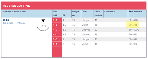 Covidien Suture BIOSYN" Size 4-0 USP (1.5 Metric), 30" (75 cm) VIOLET on C-13 Needle - 36/Box (4514889072753)