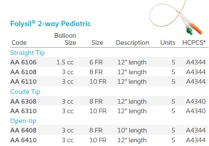 Folysil®: 2-way Pediatric Indwelling Catheter, Straight Tip, 5/bx