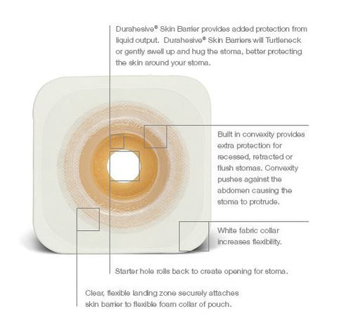 Esteem synergy®: Stomahesive®Flat Skin Barrier with Pre-Cut Opening, Acrylic tape collar, white, Standard Wear, 10/bx (4573262413937)