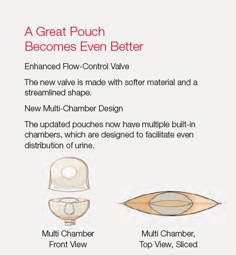 New Image: Urostomy Pouch, Enhanced Design, 9" Pouch, 10/bx (4550953435249)